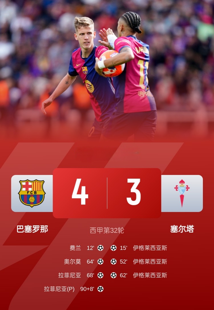 开云体育在线-巴萨绝杀曼城,莫德里奇梅开二度西甲